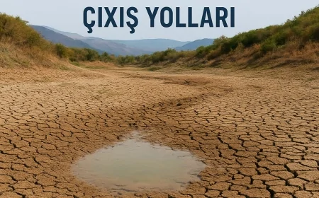 Azərbaycanda su qıtlığı: artan risklər və çıxış yolları