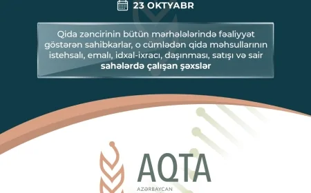 Qoşqar Təhməzli sahibkarları qəbul edəcək