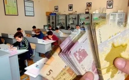 Bu müəllimlərə əlavə 2000 manat veriləcək