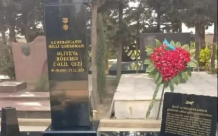 AZAL qəhrəmanlarına büst qoyuldu