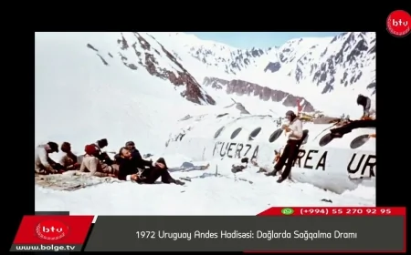 1972 Uruguay Andes Hadisəsi: Dağlarda Sağqalma Dramı