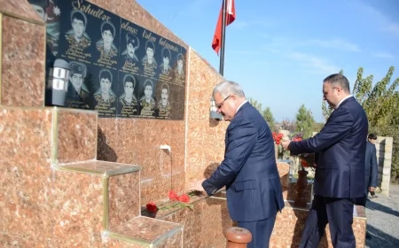 Tərtərdə Şəhid Kərim Allahverdiyevin ailəsi ziyarət edilib