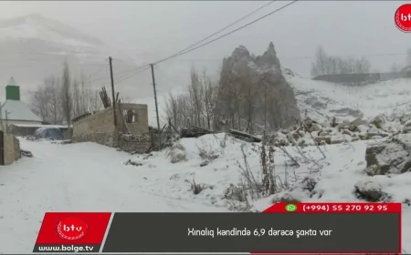 Qar yağacaq, yollar buz bağlayacaq - SABAHIN HAVASI