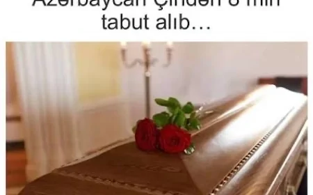Səkkiz min tabutu Azərbaycana kim gətirib? – MÜƏMMA