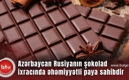 Azərbaycan Rusiyanın şokolad ixracında əhəmiyyətli paya sahibdir