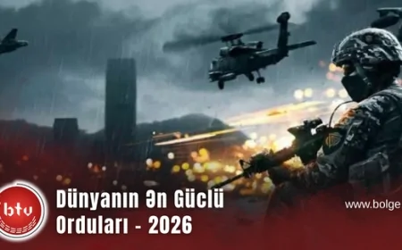 Dünyanın Ən Güclü Orduları - 2026